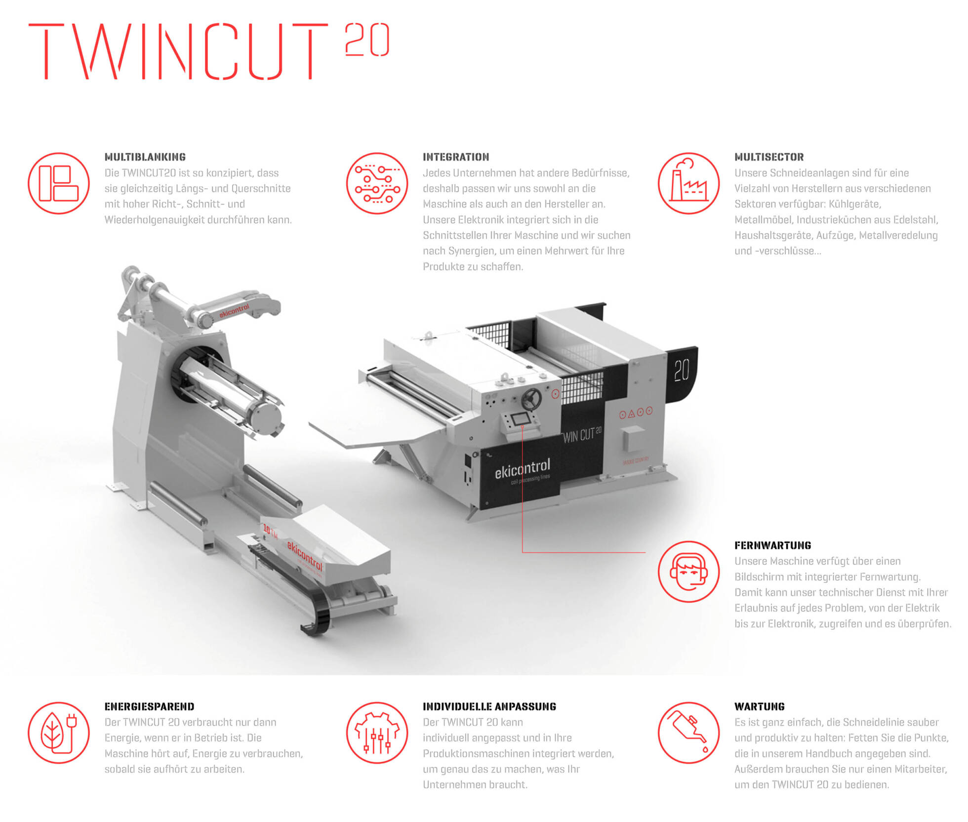 TwinCut 20