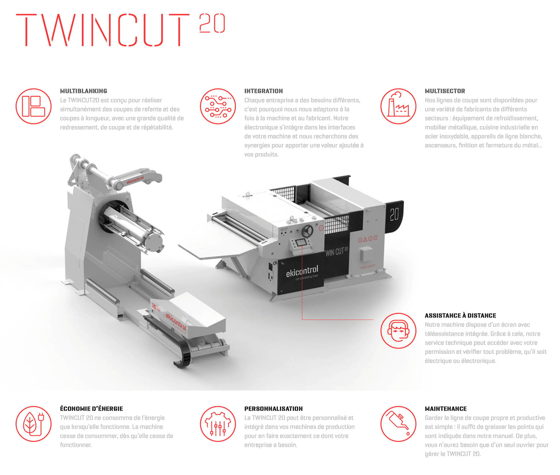 TwinCut 20